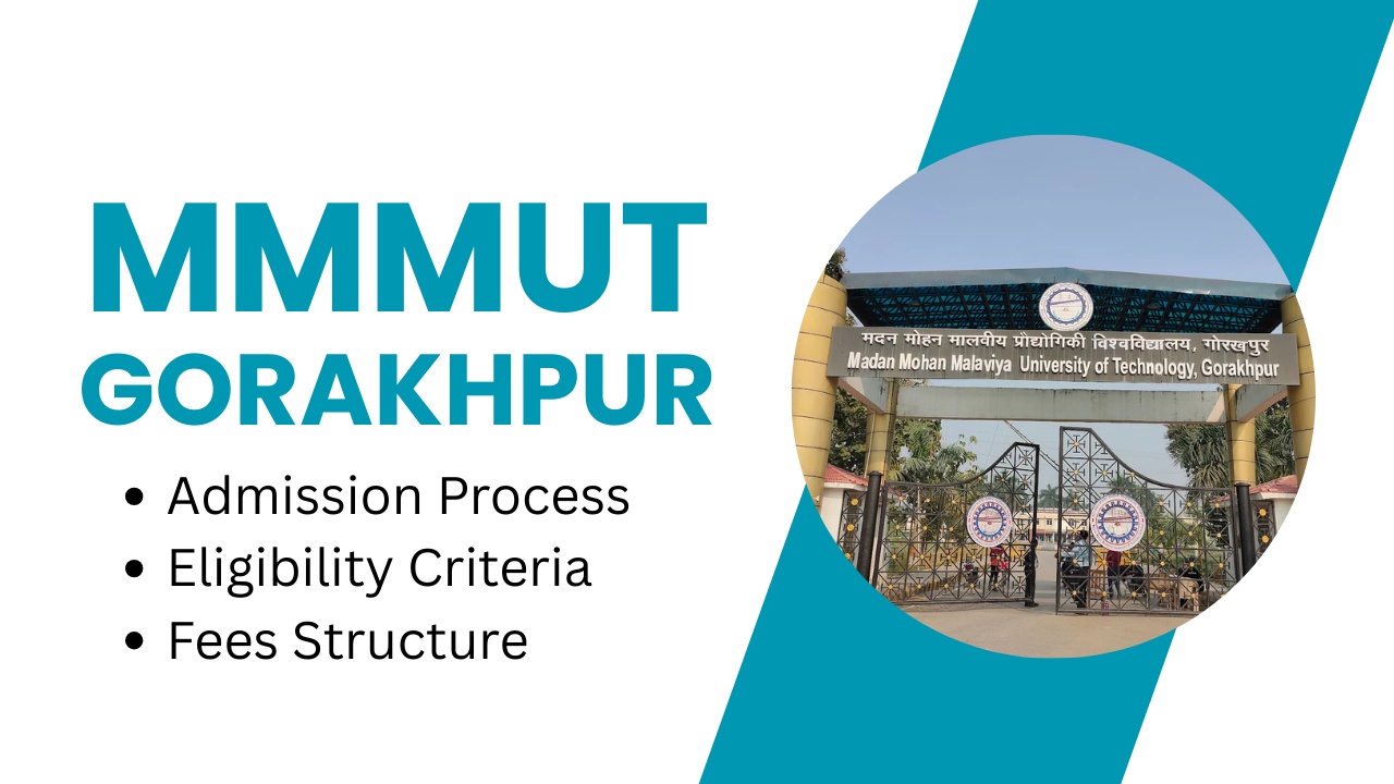 Madan Mohan Malaviya University of Technology (MMMUT) – Gorakhpur ka No.1 MBA College