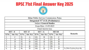 BPSC 71st Final Answer Key 2025