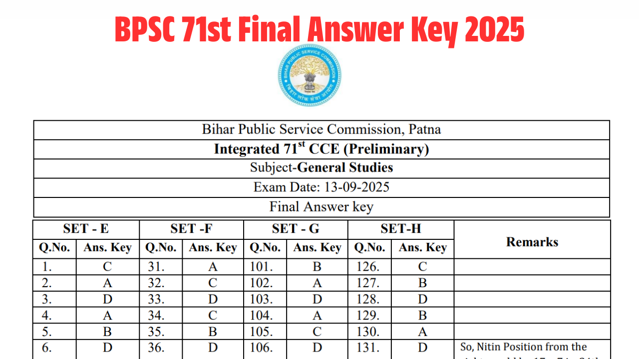BPSC 71st Final Answer Key 2025