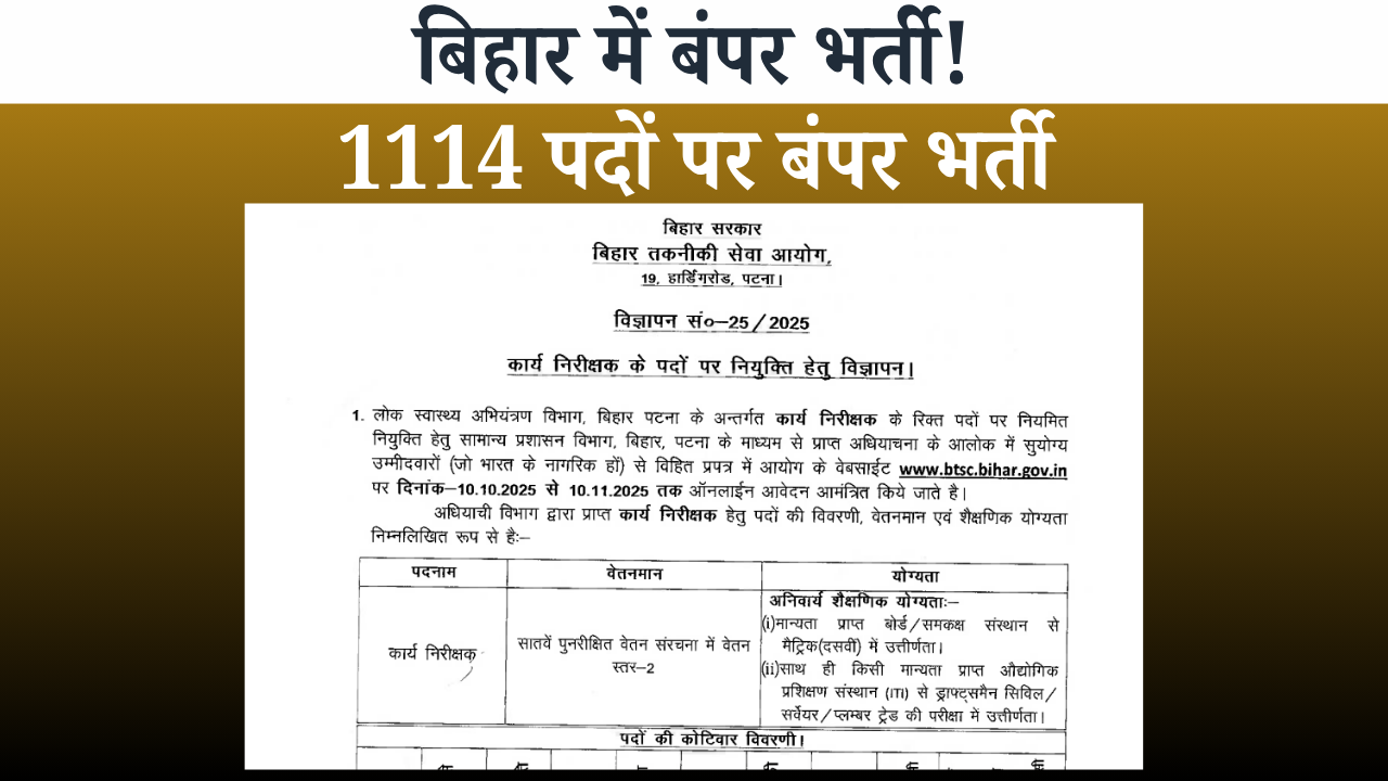 Bihar BTSC Work Inspector Recruitment 2025: 1114 पदों पर बंपर भर्ती, ऐसे करें ऑनलाइन आवेदन