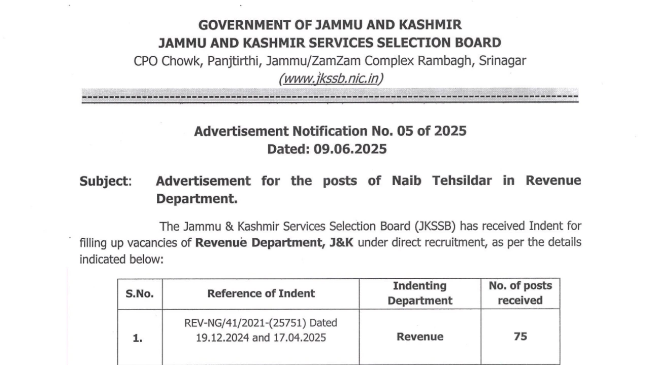 JKSSB Recruitment 2025