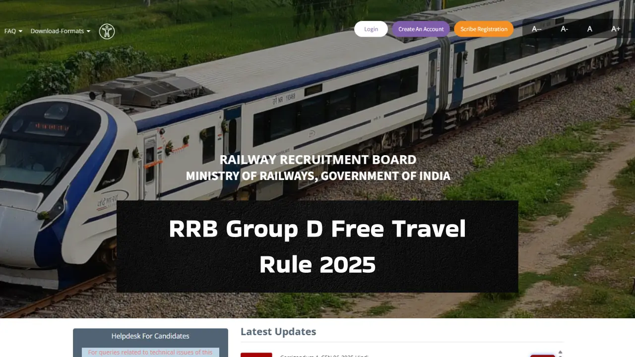 RRB Group D Free Travel Rule 2025