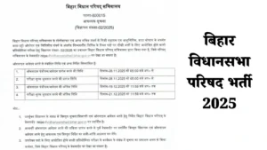 Bihar Vidhan Parishad Vacancy 2025: डीईओ सहित कई पदों पर भर्ती की अधिसूचना जारी
