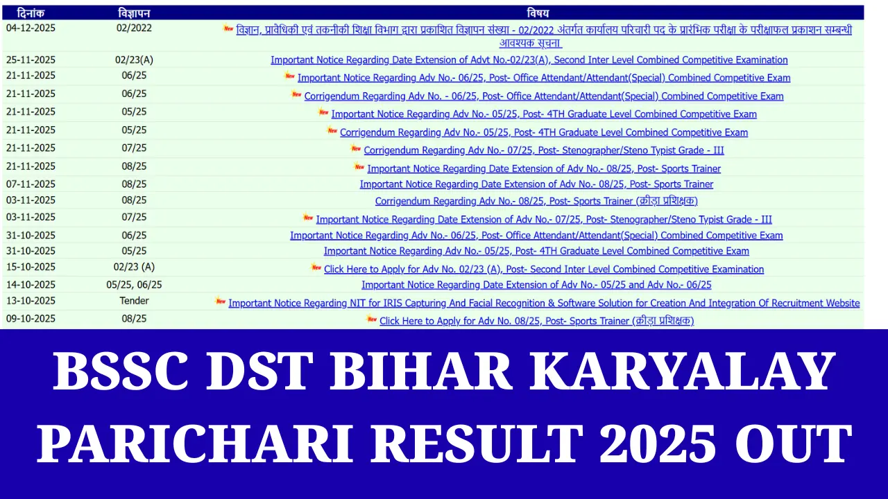 BSSC DST Bihar Karyalay Parichari Prelims Result 2025 OUT