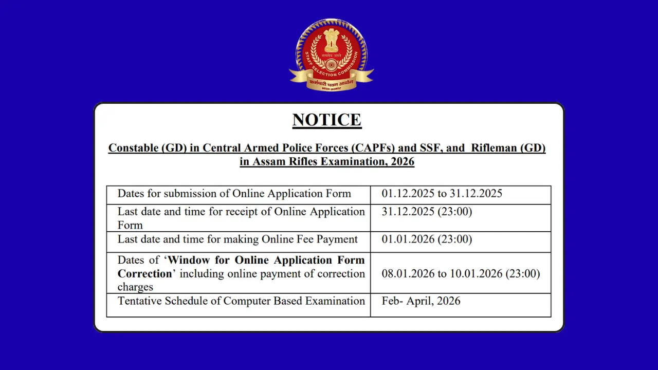 SSC GD Recruitment 2025: 25,487 पदों पर कांस्टेबल भर्ती शुरू – योग्यता, उम्र सीमा, चयन प्रक्रिया, परीक्षा पैटर्न और ऑनलाइन आवेदन से जुड़ी पूरी जानकारी