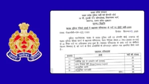 UP Police Recruitment 2025: सहायक परिचालक भर्ती नोटिफिकेशन जारी, 12वीं पास करें OTR के बाद आवेदन