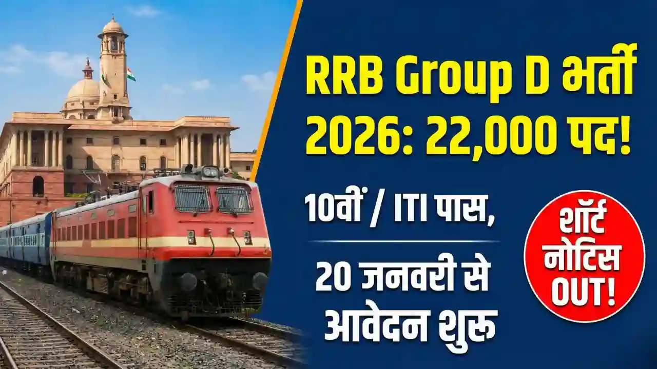 RRB Group D Recruitment 2026
