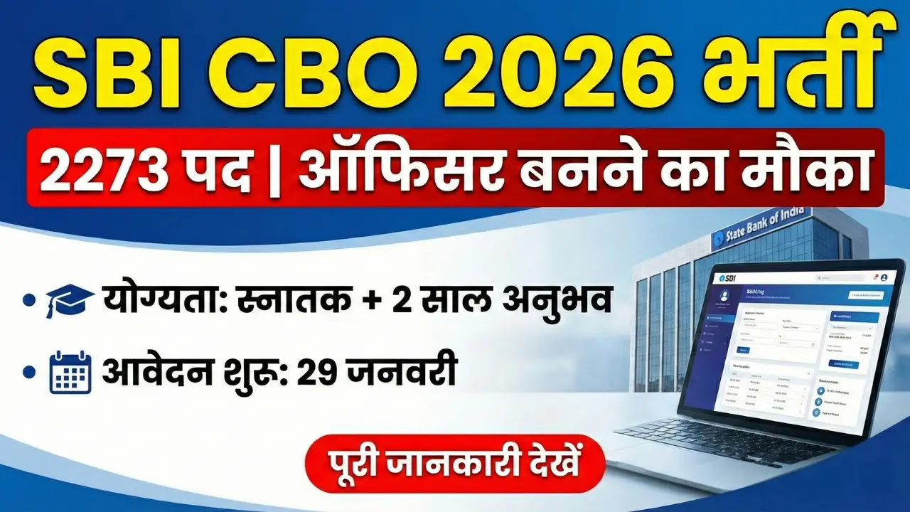 SBI CBO Recruitment 2026 Notification Thumbnail showing 2273 Vacancies, Eligibility, and Application Dates for Circle Based Officer.