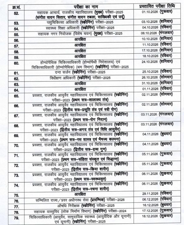 UPPSC Exam Calendar 2026 Released Check PDF Full List