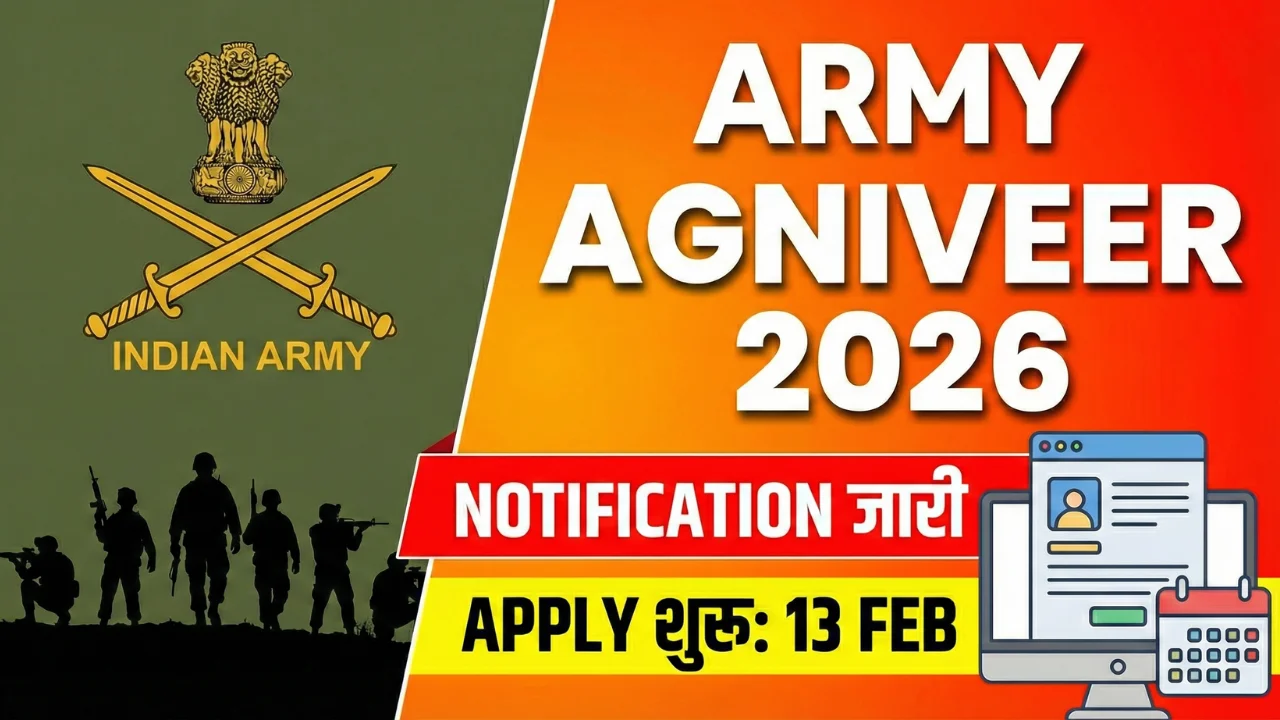 Indian Army Agniveer Recruitment 2026: Apply Online & Notification Details – Yuva Help 1 Indian Army Agniveer 2026 Notification Thumbnail showing application start date 13 Feb, Indian Army Logo and soldiers silhouette for Sarkari Naukri update.