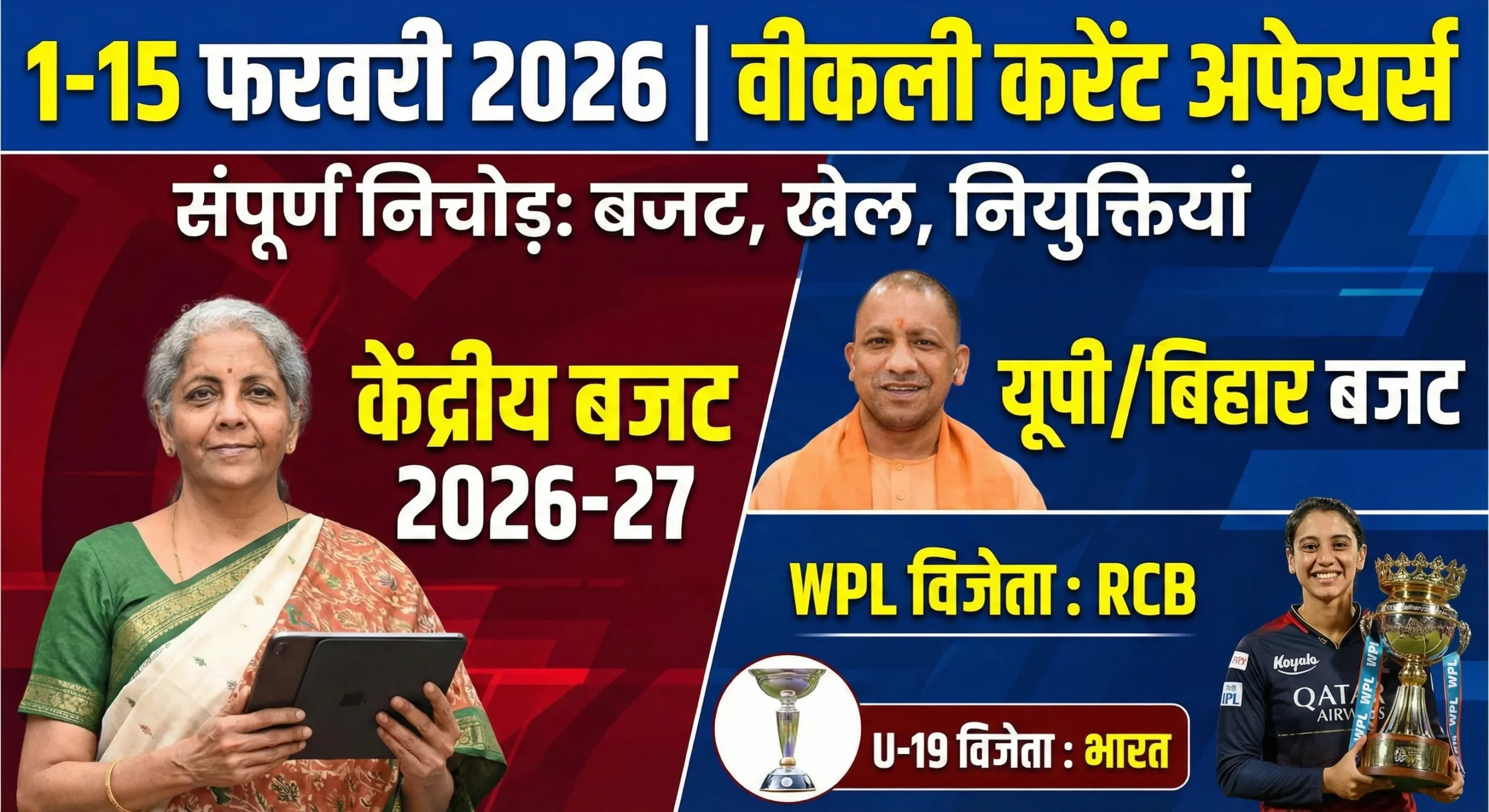 Weekly Current Affairs Recap: February 2026 (Week 1 & 2) - Union & State Budget Special 1 Weekly Current Affairs Recap February 2026 Week 1 2 Union State Budget Special scaled