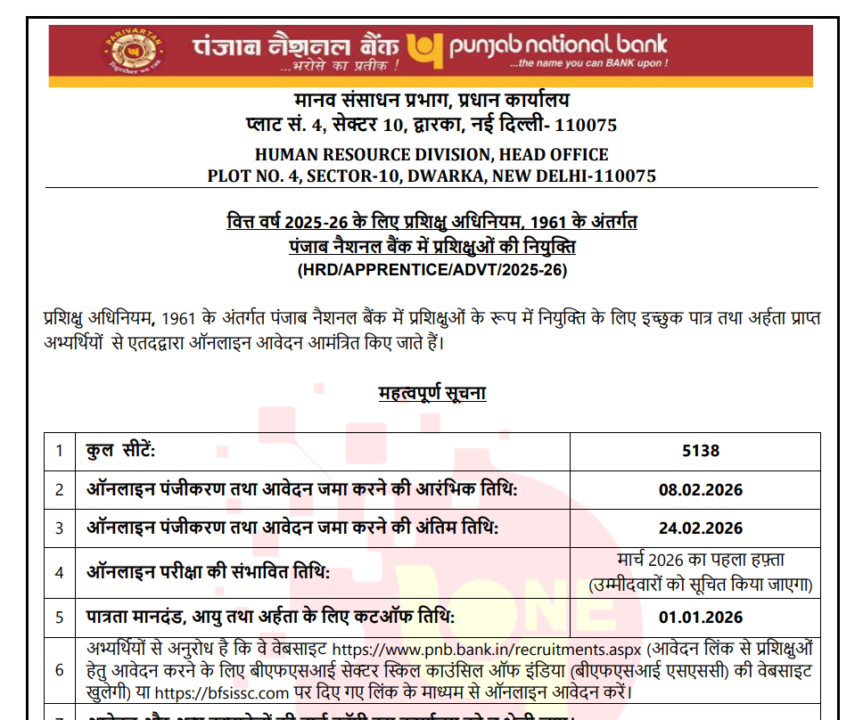 PNB Apprentice 2026 अधिसूचना