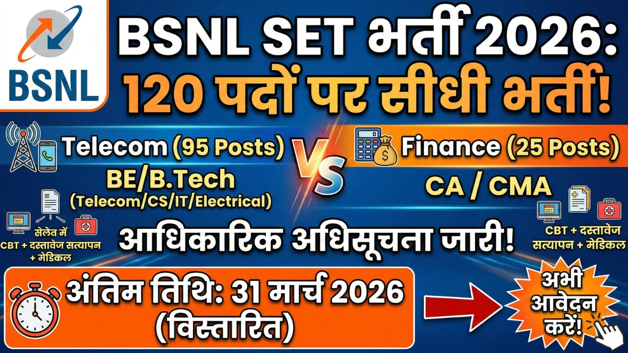 BSNL Senior Executive Trainee Recruitment 2026