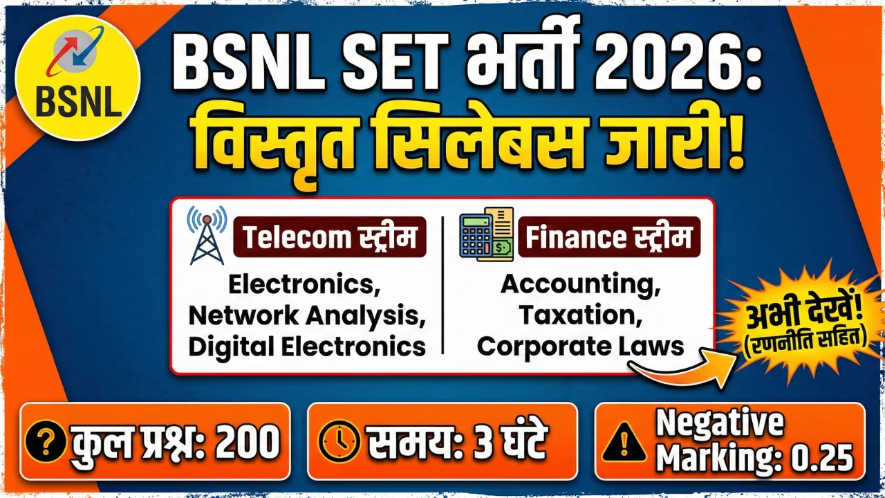 BSNL Senior Executive Trainee Syllabus