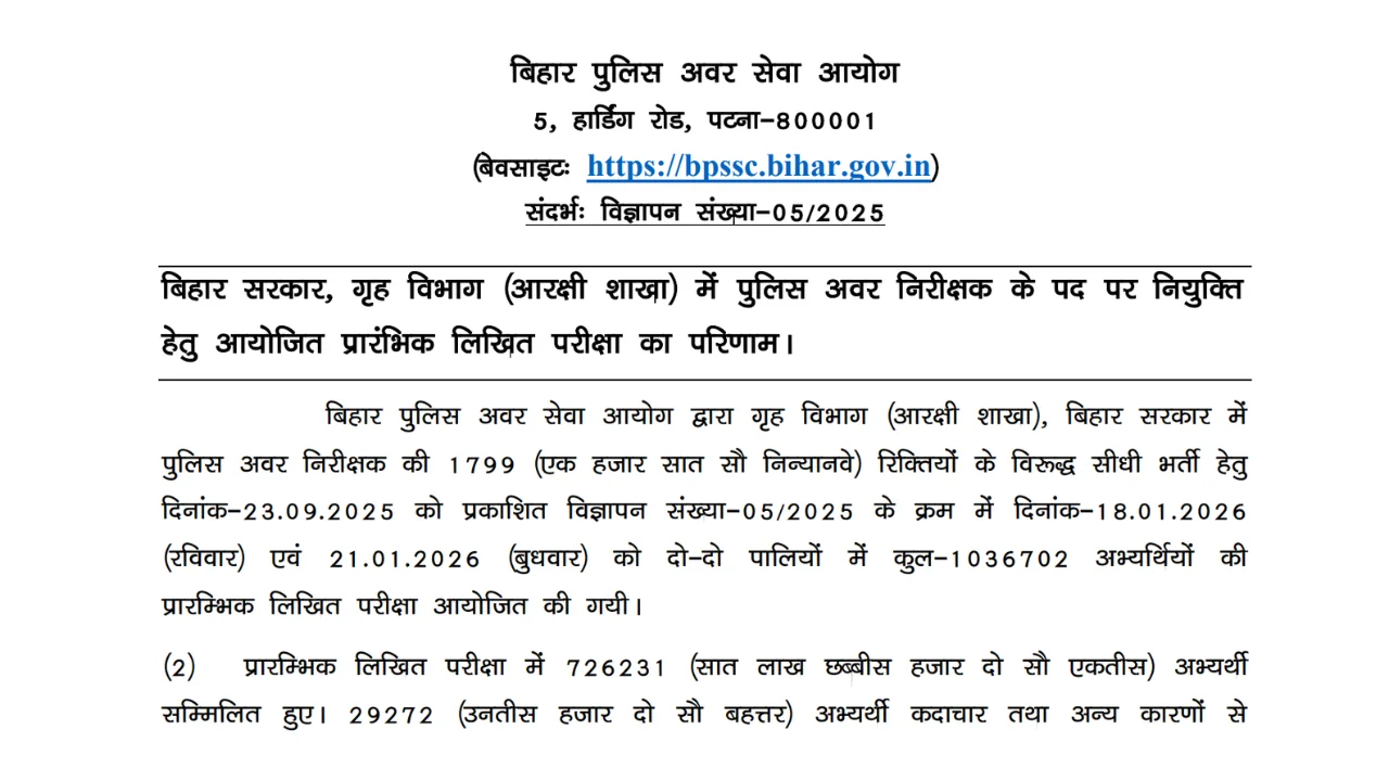 Bihar Police BPSSC SI Pre Result 2026 Official PDF Link