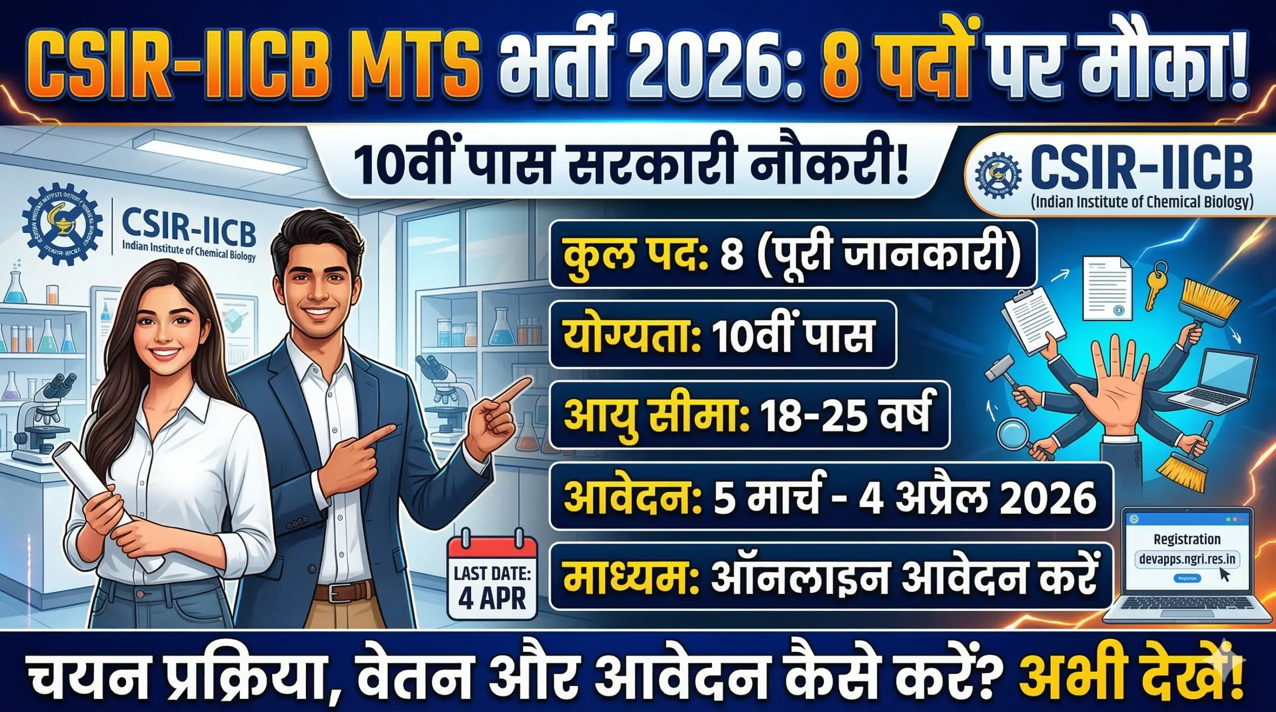 CSIR IICB Multi Tasking Staff Recruitment 2026 scaled