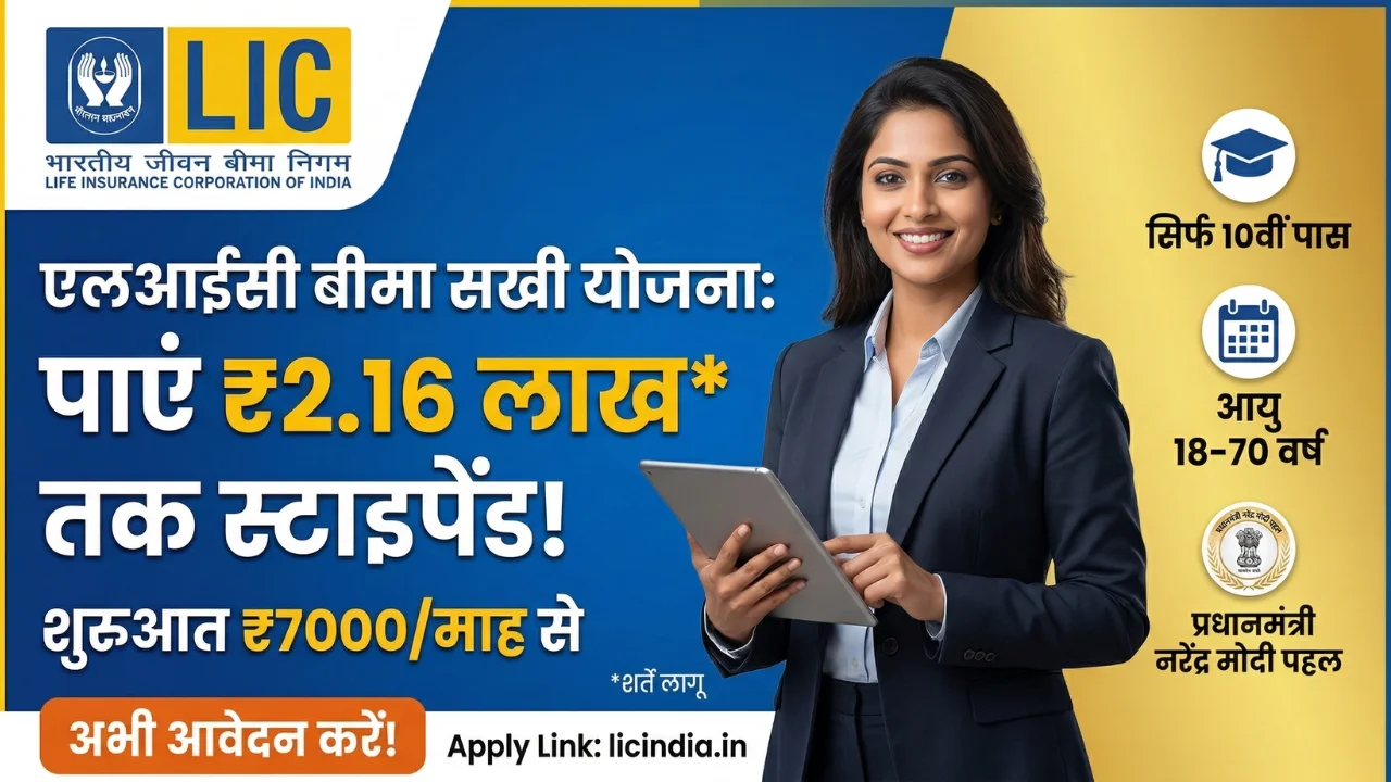 LIC Bima Sakhi Yojana 2026 ₹7000 Stipend Eligibility Benefits Apply Online