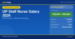 UP Staff Nurse Salary 2026 – UPPSC Nurse की In-Hand Pay, Pay Scale, Allowances और Career Growth