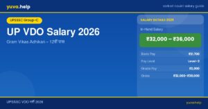 UP VDO Salary 2026 – Gram Vikas Adhikari की In-Hand Pay, Pay Scale, Allowances और Career Growth
