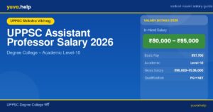 uppsc assistant professor salary banner