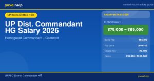UP District Commandant Homeguard Salary 2026 – In-Hand Pay, Pay Scale, Allowances और Career Growth