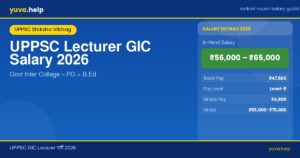 UPPSC Lecturer GIC Salary 2026 – Government Inter College Lecturer की In-Hand Pay, Pay Scale और Career Growth
