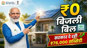 PM Surya Ghar: Muft Bijli Yojana 2026 – पूरी विस्तृत गाइड, आवेदन से लेकर बचत तक